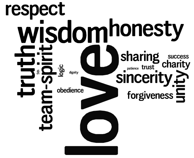 Screen Shot 2018-06-03 at 9.40.52 PM